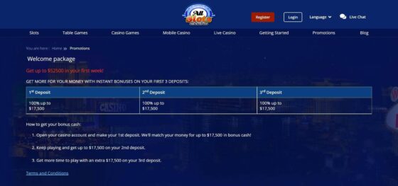 All Slots Casino Bonuses