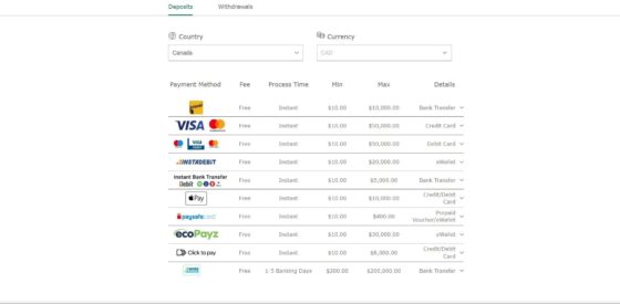 Payment systems
