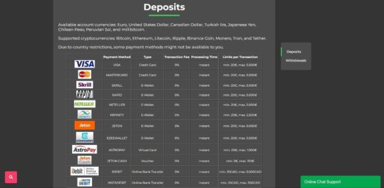 Payment systems