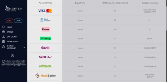 Payment systems