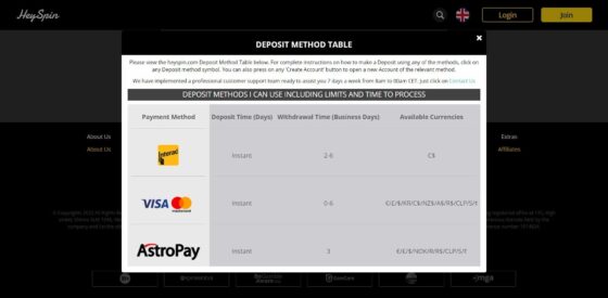 Payment systems