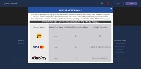 Payment systems