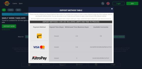 Payment systems