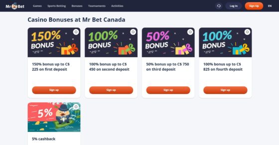 Mr.Bet promotions